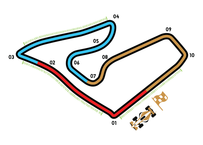 Austrian Grand Prix Circuit 